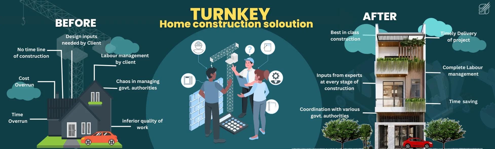 Turnkey vs Traditional Comparison Visual